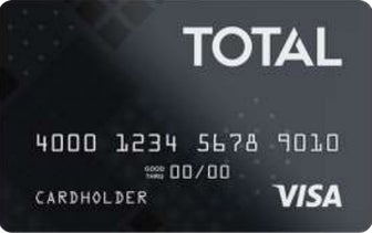 Total Visa Image