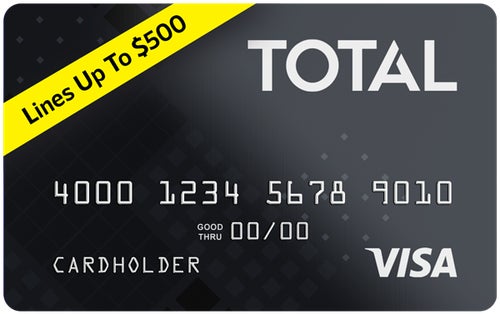 Total Visa® credit card