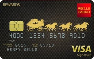 Wells Fargo® Visa Signature® Credit Card